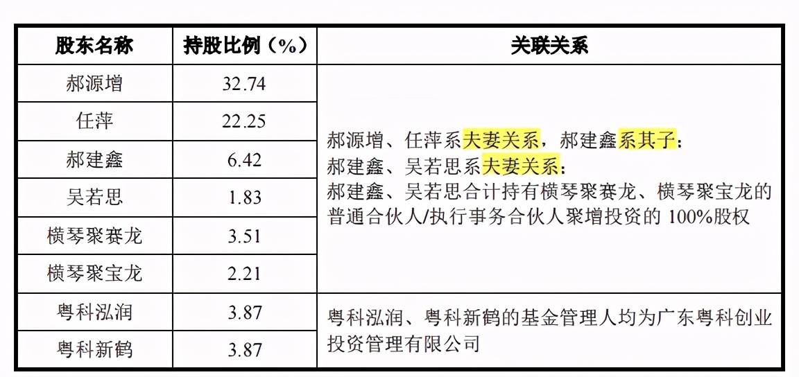 JDB电子游戏官网-聚赛龙301131：