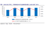 JDB电子试玩网页【开源】制造业出海正当